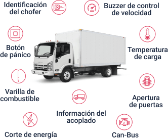 camion sensores disponibles mobile